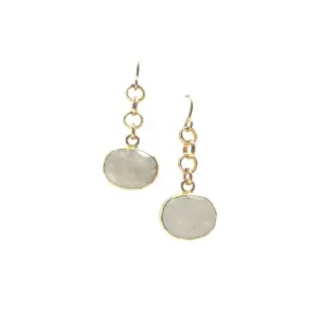 Electroformed Semi Precious Oval Earring: Moonstone (ECG7408MN)